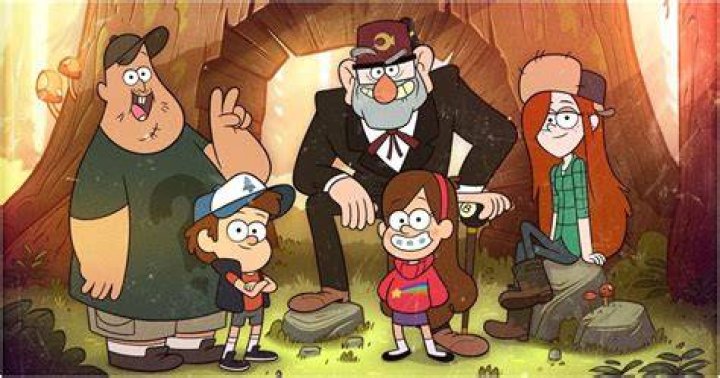 Exploring the Fascinating Characters from Gravity Falls